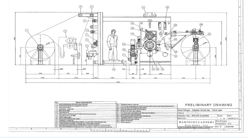  RAMISCH GUARNERI RGK 280 Calender for fabric  - Second Hand Textile Machinery 2015 